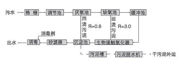 中国·yL23411永利