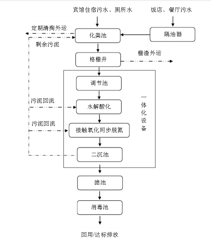 中国·yL23411永利