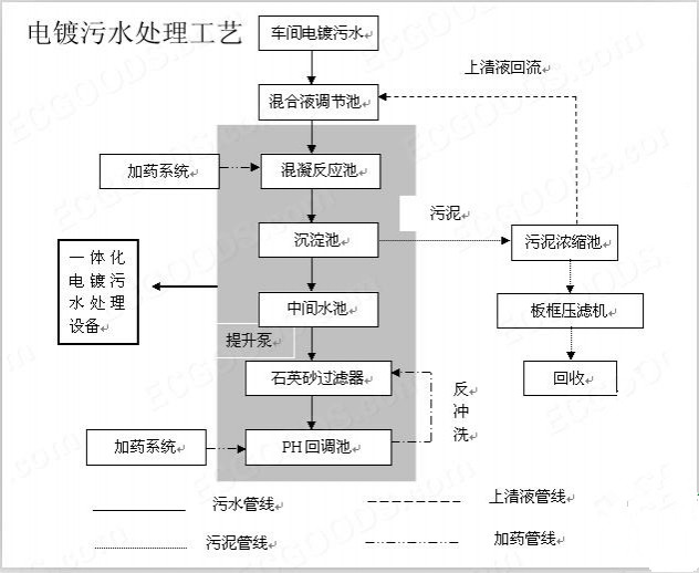 中国·yL23411永利
