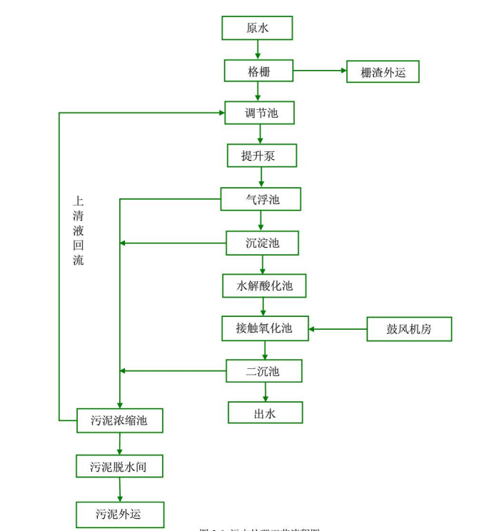 中国·yL23411永利