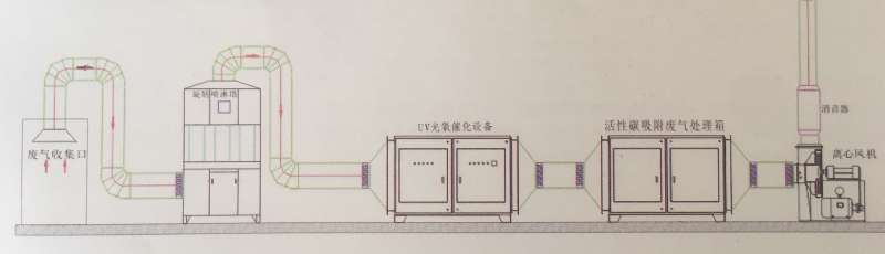 中国·yL23411永利