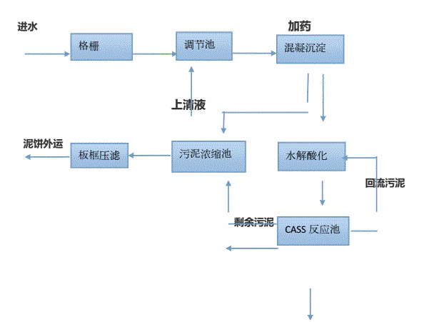 中国·yL23411永利