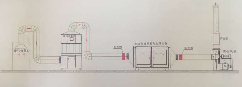 中国·yL23411永利