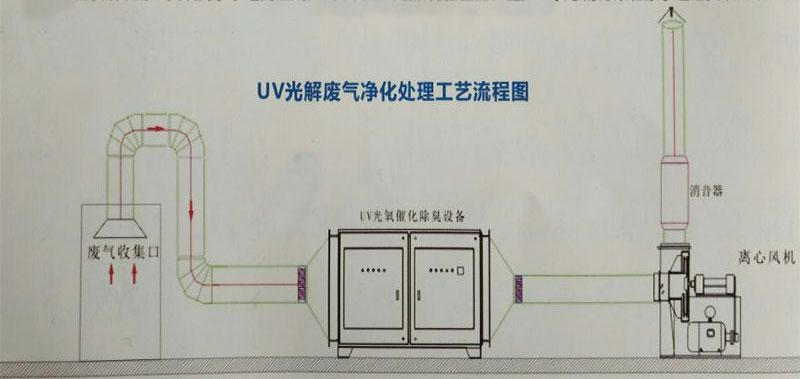 中国·yL23411永利