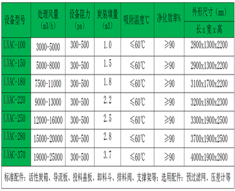 中国·yL23411永利