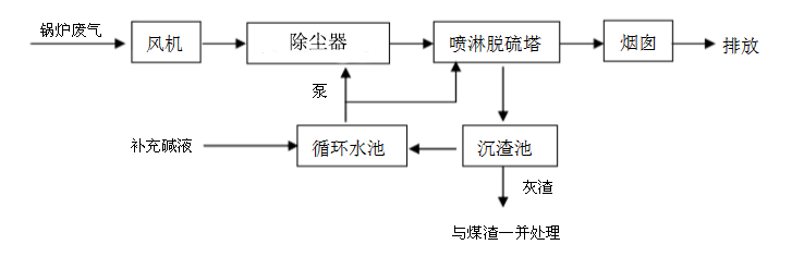 中国·yL23411永利