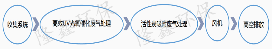 中国·yL23411永利