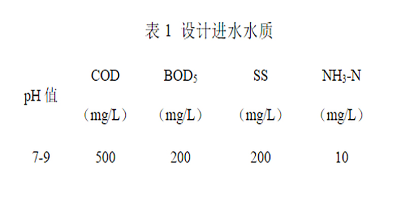 中国·yL23411永利