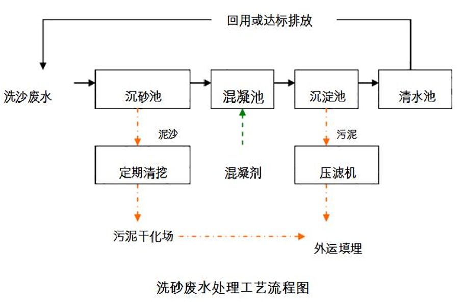中国·yL23411永利