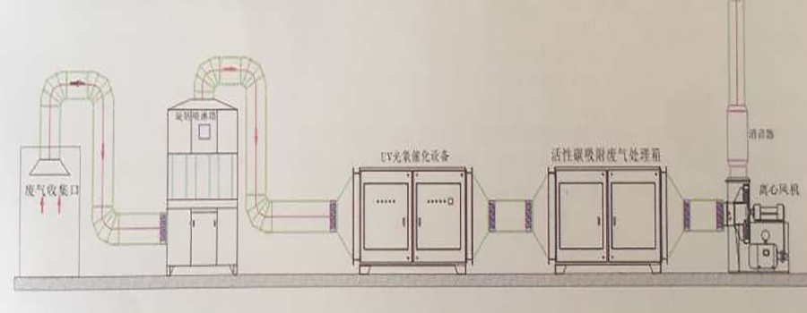 中国·yL23411永利