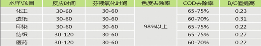 中国·yL23411永利