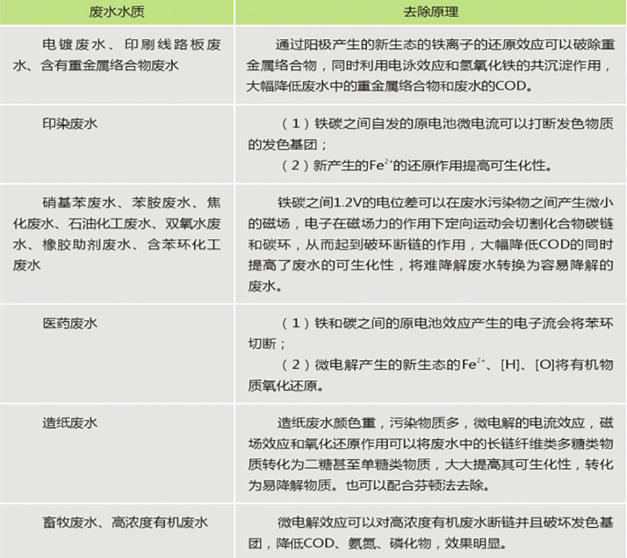 中国·yL23411永利