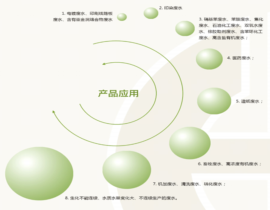 中国·yL23411永利