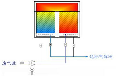 中国·yL23411永利