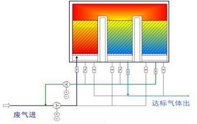 中国·yL23411永利