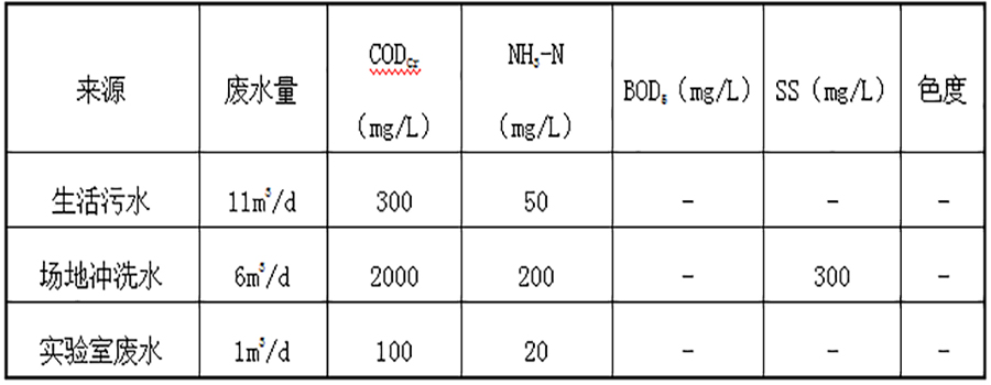 中国·yL23411永利