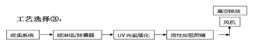 中国·yL23411永利