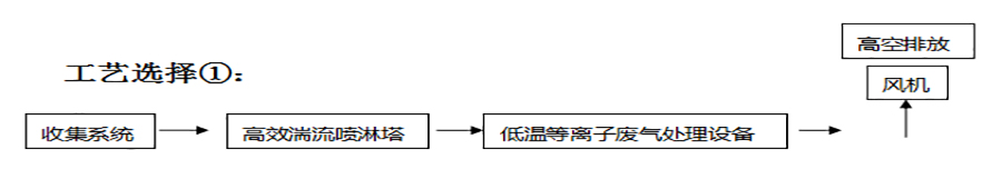 中国·yL23411永利