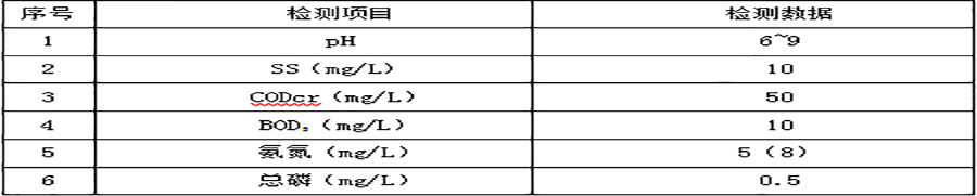 中国·yL23411永利