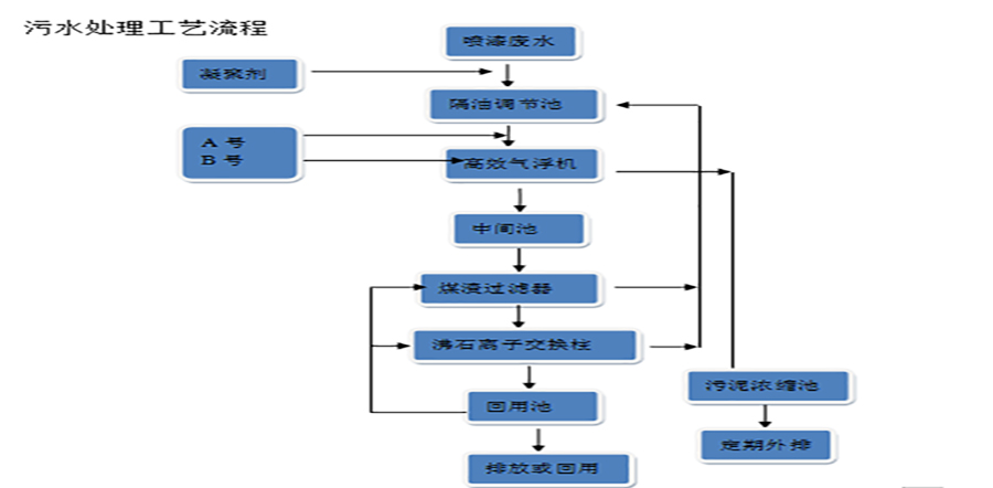 中国·yL23411永利