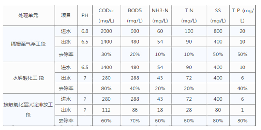 中国·yL23411永利