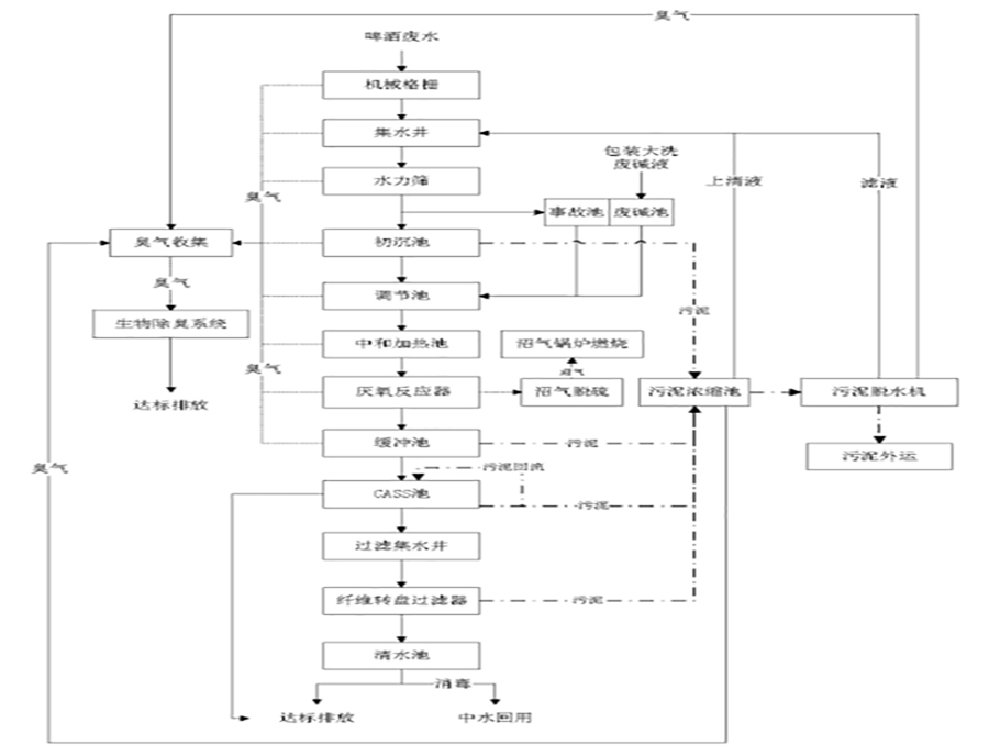 中国·yL23411永利