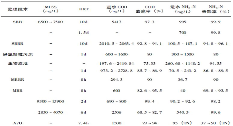 中国·yL23411永利