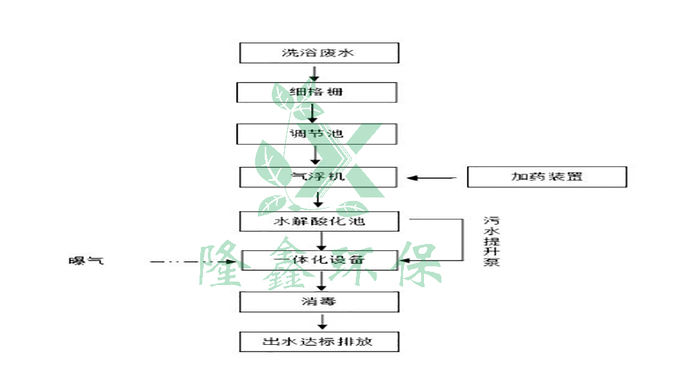 中国·yL23411永利