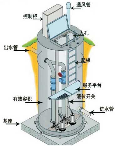 中国·yL23411永利