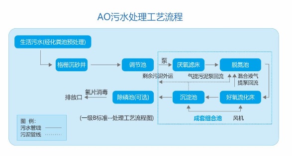 中国·yL23411永利