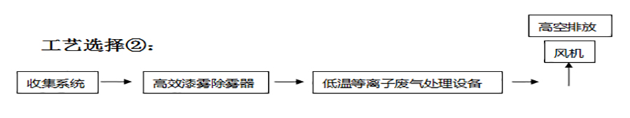 中国·yL23411永利