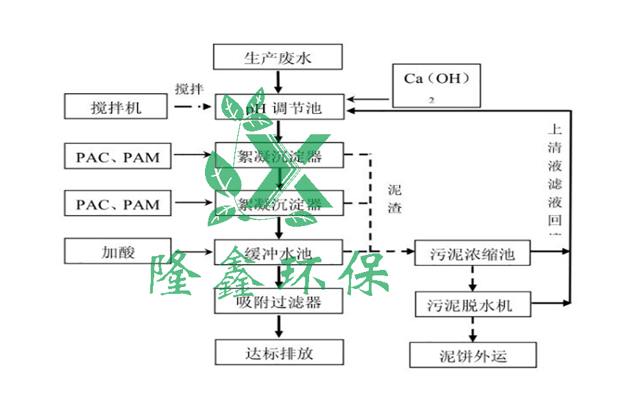 中国·yL23411永利