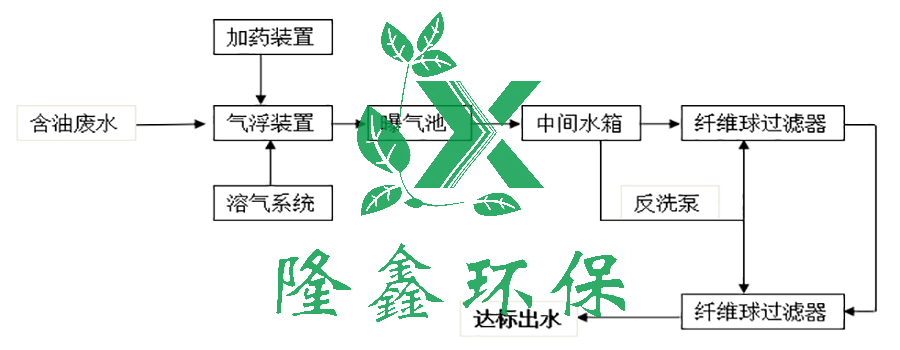 中国·yL23411永利