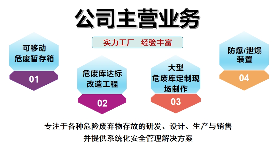 中国·yL23411永利